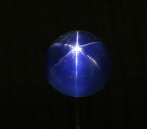 Guide to Blue Sapphire: History, Properties, and Investment the star of asia