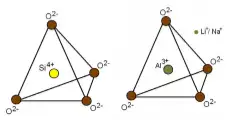 Quarts structure