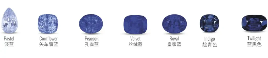 Blue Sapphire Colour Range