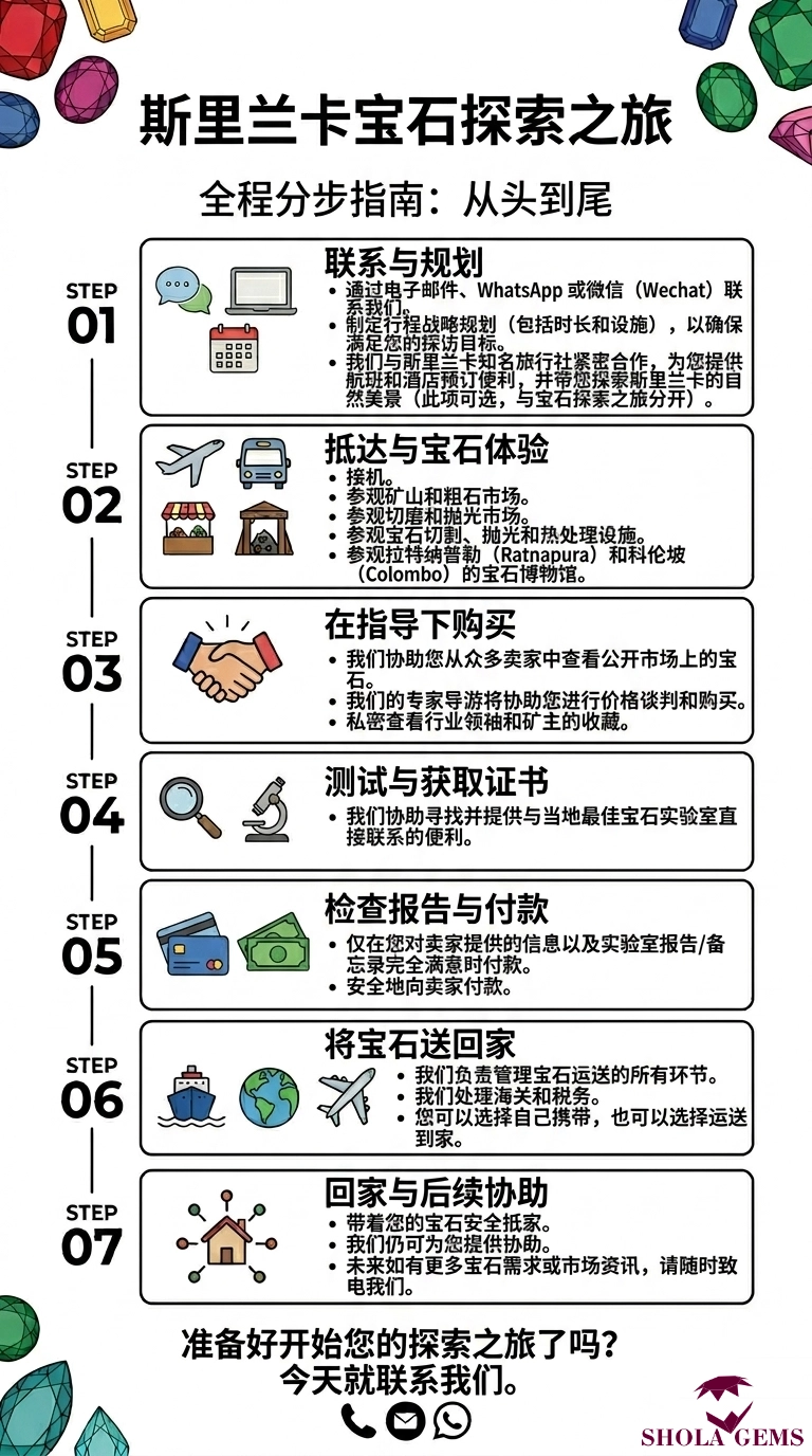 expedition chinese